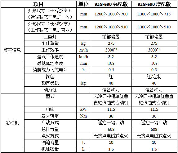 1616549719892066.png 圖片1.png