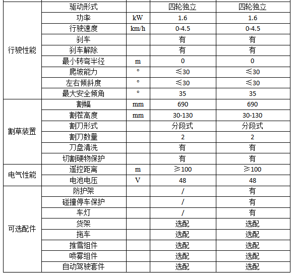 1616549729475830.png 圖片2.png