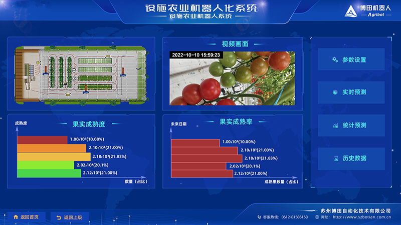 1689927314769822.jpg (先)果實(shí)生長成熟度評估-1.jpg